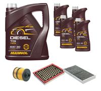 DENCKERMANN Controllo Set MANNOL Diesel 5W-30 9L Per Opel Vectra C Caravan