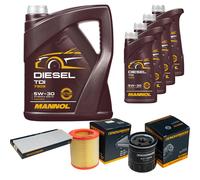 DENCKERMANN Controllo Set MANNOL Diesel 5W-30 9L Per Peugeot Boxer Kasten 2.5