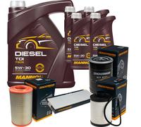 DENCKERMANN Controllo Set MANNOL Diesel 5W-30 9L Per Peugeot Boxer Kasten 2.8