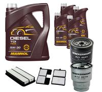 DENCKERMANN Controllo Set MANNOL Diesel 5W-30 9L Per Toyota Avensis Station