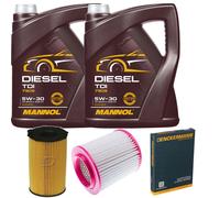 DENCKERMANN Controllo Set MANNOL Diesel TDI 5W-30 10L Per Audi A8 3.0