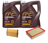 DENCKERMANN Controllo Set MANNOL Diesel TDI 5W-30 10L Per BMW 7 Serie 745d