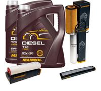 DENCKERMANN Controllo Set MANNOL Diesel TDI 5W-30 10L Per BMW X3 3.0D 3er
