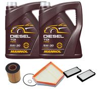 DENCKERMANN Controllo Set MANNOL Diesel TDI 5W-30 10L Per BMW X5 4.8I XDRIVE