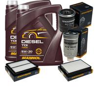 DENCKERMANN Controllo Set MANNOL Diesel TDI 5W-30 10L Per KIA Sorento I 2.5