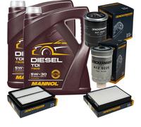 DENCKERMANN Controllo Set MANNOL Diesel TDI 5W-30 10L Per KIA Sorento I 2.5