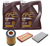 DENCKERMANN Controllo Set MANNOL Diesel TDI 5W-30 10L Per Mercedes-Benz