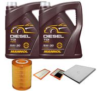DENCKERMANN Controllo Set MANNOL Diesel TDI 5W-30 10L Per Mercedes E-Klasse