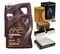 DENCKERMANN Controllo Set MANNOL Diesel TDI 5W-30 10L Per Mercedes M-Klasse