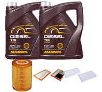 DENCKERMANN Controllo Set MANNOL Diesel TDI 5W-30 10L Per Mercedes M-Klasse