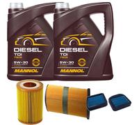DENCKERMANN Controllo Set MANNOL Diesel TDI 5W-30 10L Per Mercedes S-Klasse