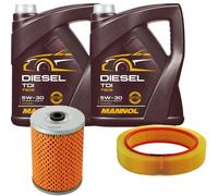 DENCKERMANN Controllo Set MANNOL Diesel TDI 5W-30 10L Per Mercedes S-Klasse