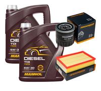 DENCKERMANN Controllo Set MANNOL Diesel TDI 5W-30 10L Per Nissan NP300 Navara