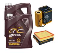 DENCKERMANN Controllo Set MANNOL Diesel TDI 5W-30 10L Per Opel Vivaro Kasten