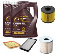 DENCKERMANN Controllo Set MANNOL Diesel TDI 5W-30 10L Per Renault Trafic II