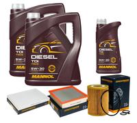 DENCKERMANN Controllo Set MANNOL Diesel TDI 5W-30 11L Per Chrysler 300 C