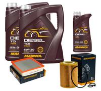 DENCKERMANN Controllo Set MANNOL Diesel TDI 5W-30 11L Per Chrysler 300 C
