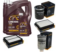 DENCKERMANN Controllo Set MANNOL Diesel TDI 5W-30 11L Per KIA Sorento I 2.5