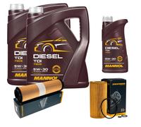 DENCKERMANN Controllo Set MANNOL Diesel TDI 5W-30 11L Per Mercedes E-Klasse