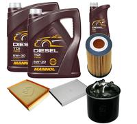 DENCKERMANN Controllo Set MANNOL Diesel TDI 5W-30 11L Per Mercedes Sprinter