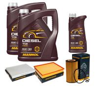 DENCKERMANN Controllo Set MANNOL Diesel TDI 5W-30 11L Per Mercedes Sprinter