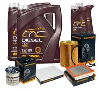 DENCKERMANN Controllo Set MANNOL Diesel TDI 5W-30 12L Per Chrysler 300 C