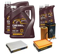 DENCKERMANN Controllo Set MANNOL Diesel TDI 5W-30 12L Per Mercedes Sprinter