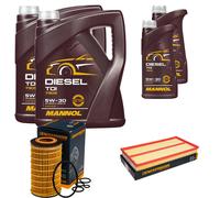 DENCKERMANN Controllo Set MANNOL Diesel TDI 5W-30 12L Per Mercedes Viano 3.7