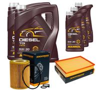DENCKERMANN Controllo Set MANNOL Diesel TDI 5W-30 13L Per Mercedes Sprinter
