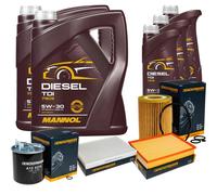 DENCKERMANN Controllo Set MANNOL Diesel TDI 5W-30 13L Per Mercedes Sprinter