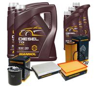 DENCKERMANN Controllo Set MANNOL Diesel TDI 5W-30 13L Per Mercedes Sprinter