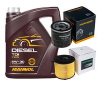 DENCKERMANN Controllo Set MANNOL Diesel TDI 5W-30 5L Per Audi A4 Avant 1.4