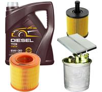 DENCKERMANN Controllo Set MANNOL Diesel TDI 5W-30 5L Per Audi A6 Avant 2.0