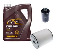 DENCKERMANN Controllo Set MANNOL Diesel TDI 5W-30 5L Per Audi A8 2.0 TFSI