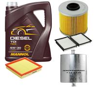 DENCKERMANN Controllo Set MANNOL Diesel TDI 5W-30 5L Per BMW 3er Compact