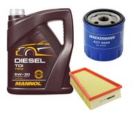 DENCKERMANN Controllo Set MANNOL Diesel TDI 5W-30 5L Per Citroën Berlingo