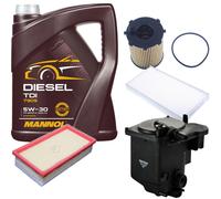 DENCKERMANN Controllo Set MANNOL Diesel TDI 5W-30 5L Per Citroën C5 II Break