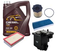 DENCKERMANN Controllo Set MANNOL Diesel TDI 5W-30 5L Per Citroën Jumpy Kasten