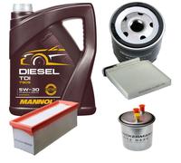 DENCKERMANN Controllo Set MANNOL Diesel TDI 5W-30 5L Per Dacia Duster