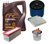 DENCKERMANN Controllo Set MANNOL Diesel TDI 5W-30 5L Per Dacia Duster Logan