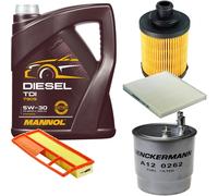 Denckermann Controllo Set mannol Diesel Tdi 5W-30 5L per Fiat Panda 1.3 D.