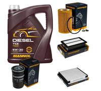 DENCKERMANN Controllo Set MANNOL Diesel TDI 5W-30 5L Per Hyundai I20 1.1