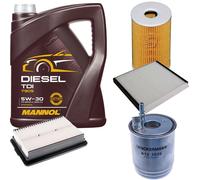 Denckermann Controllo Set mannol Diesel Tdi 5W-30 5L per Hyundai i30 1.6 CDI