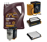DENCKERMANN Controllo Set MANNOL Diesel TDI 5W-30 5L Per KIA Carens IV