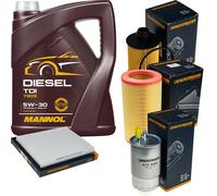 DENCKERMANN Controllo Set MANNOL Diesel TDI 5W-30 5L Per Lancia Delta III