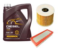 DENCKERMANN Controllo Set MANNOL Diesel TDI 5W-30 5L Per MINI Mini Cooper S