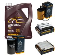 DENCKERMANN Controllo Set MANNOL Diesel TDI 5W-30 5L Per Mitsubishi Grandis