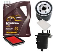 DENCKERMANN Controllo Set MANNOL Diesel TDI 5W-30 5L Per Nissan Juke 1.5 dCi
