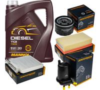 DENCKERMANN Controllo Set MANNOL Diesel TDI 5W-30 5L Per Nissan Micra III