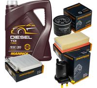 DENCKERMANN Controllo Set MANNOL Diesel TDI 5W-30 5L Per Nissan Note 1.5 dCi